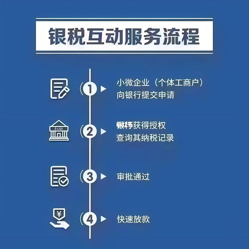 洞察北京投资市场动态