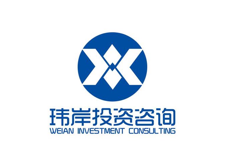 北京投资管理公司的行业洞察与趋势分析